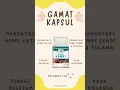 Gamat Kapsul HPAI, obat kecantikan