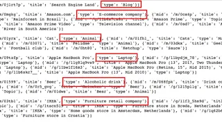 Learn how to chart and track Google Trends in Data Studio using Python