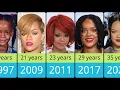 Download Lagu Rihanna Fenty from 1997 to 2023