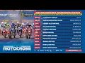 2025 Pro Motocross Championship Schedule