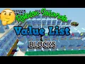 Roblox islands price guide 2022 Islands value list BLOCKS