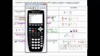 Representations of Functions