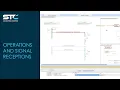 Operations vs Signal Receptions in SysML