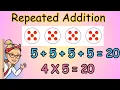 REPEATED ADDITION 3 3 3 3 - Relate Multiplication Addition