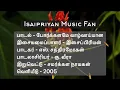 Download Lagu போர்க்களமே வாழ்வாய்யான பாடல் வரிகளோடு - சமர்க்கள நாயகன் பிரிகேடியர் பால்ராஜ்