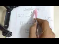 Lecture 17 DES Data Encryption Standard Algorithm in Cryptography