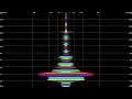 Hudson Mohawke - Behold