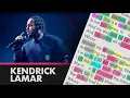 Kendrick Lamar on Black Friday - Rhymes Highlighted 272