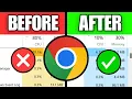 How To Fix Google Chrome High CPU Usage