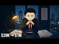 Your Life at Every Salary Level 20K to 1M