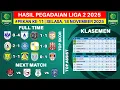Hasil Liga 2 Indonesia 2025 - PSIS vs Persipura - Klasemen Pegadaian Liga 2 2025 Terbaru