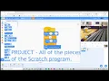 Introduction to Coding - Block Based Coding with Scratch ICR1