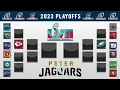 PETERJAGUARS 2023 NFL PLAYOFF PREDICTIONS FULL BRACKET Super Bowl 57 Winner and All Picks