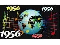 Ella Fitzgerald - Cotton Tail