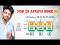 How 2D Arrays Works in Java Pattern Program Tamil N Verse