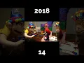 Evolution of Jeffy s Birt ay