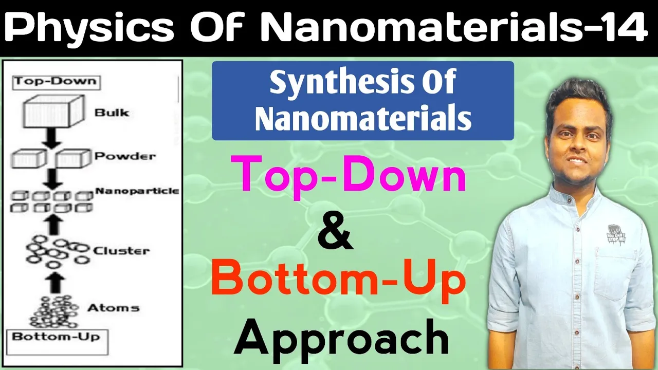 Top-Down And Bottom-Up Approach | Synthesis Of Nanomaterials