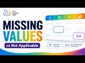Missing Values vs Structural Missingness in Python Pandas Data Cleaning for Beginners