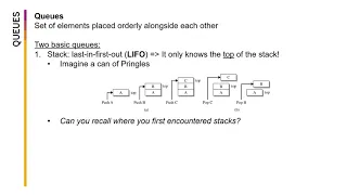 2122 MSYS 30 C Day 8 Elementary Data Structures Stacks Queues Dictionaries