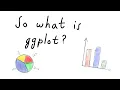 Introduction to ggplot in R