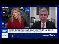 Mohamed El-Erian on decoupling of GDP growth from employment The U S needs an AI adoption policy