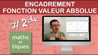 Encadrer la fonction valeur absolue à l'aide des variations - Seconde
