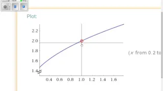 PC12004 Limits using Wolfram Alpha