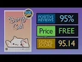 10 Idle Games on Steam That Will Quietly Ruin Your Life Most Are Free