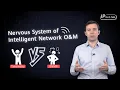 HUAWEI IP Tech Talk Telemetry vs SNMP What Is Telemetry and How Does It Work