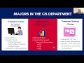 Graduation Planning - UIC Computer Science