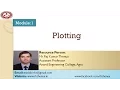 Lecture-12 Introduction to Plotting in MATLAB