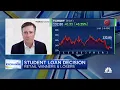 Student loan repayment will be a net negative impact on the consumer says Keybanc s Bradley Thomas