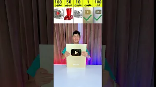 مراحل تطور دروع اليوتيوب 