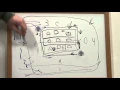 Tactical Building Numbering Room Window Identification Room Diagrams