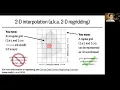 Lesson 14 Part 2 SciPy - 1-D and 2-D interpolation