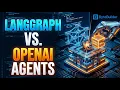 OpenAI Agents SDK vs LangGraph 120 Lines 35 Python