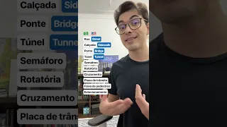 Vocabulário sobre a rua em inglês :)