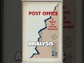 Post Office - Bukowski