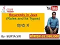Java Fundamentals In Hindi Keyword In Java
