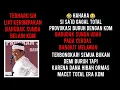 Lagu NAH KAN,KALO RAKYAT SUNDA CERDAS AKHIRNYA NYUNGSEP JUGA SI SA'ID IQBAL! GATOT DIA MAU ADU DOMBA! 