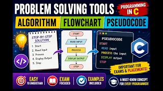 7 Problem Solving Tools Algorithm Flow chart Pseudocode