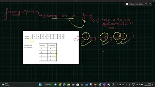 LEETCODE 442 FIND ALL DUPLICATES IN A ARRAY FREQUENCY ARRAY