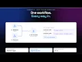 One Workflow Many Triggers Stop Duplicating Workflows in FlowMattic