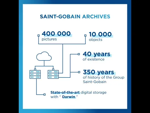 Watch International Archives Day: video facts about Saint-Gobain's archives on YouTube.