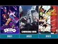 Best Anime Series 2021-2023 #anime #animeseries