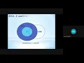 V 33 - Introduction to Java Programming Part-2 2020-11-27