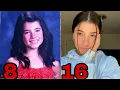 CHARLI D AMELIO TRANSFORMATION FROM 0 TO 16 YEARS OLD