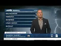 Monsoon Keeps Flood Threat High - Friday July 17