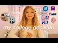 MY COLLEGE DECISION TOURS nyc dc schools fit nyu fordham gw au pace marymount