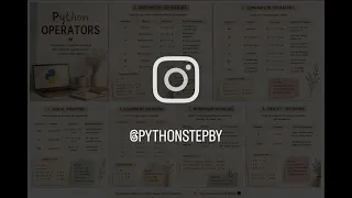Python Operators Explained Real-Life Examples Python Tutorial for Beginners Day 4